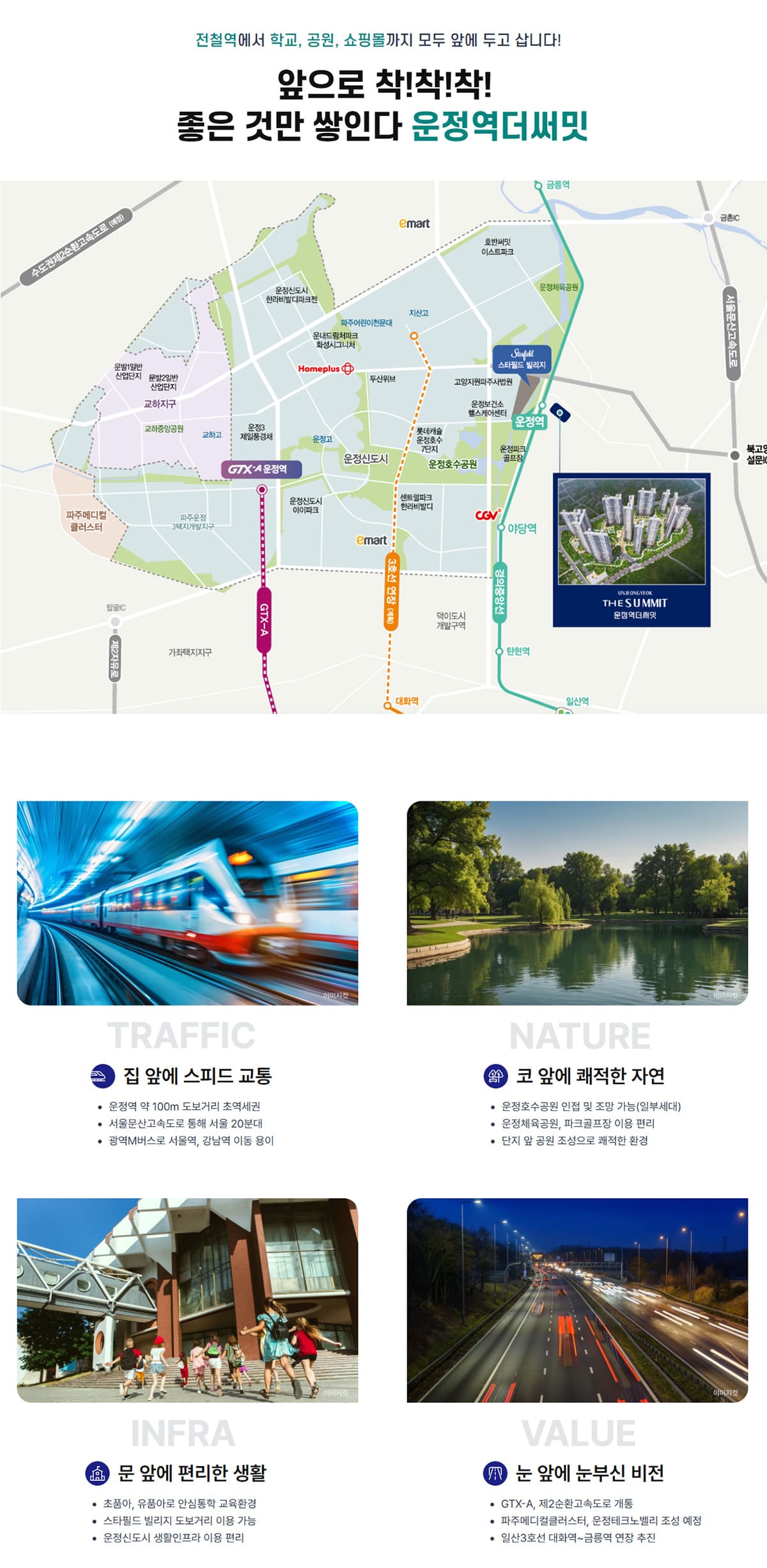 입지환경